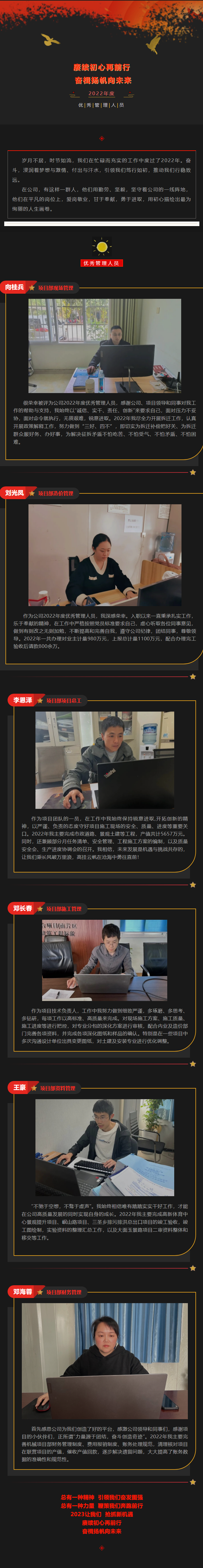 2023. 3.22   优秀巡礼②_2022年度优秀管理人员.png